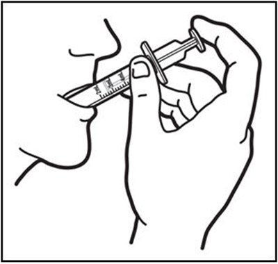 Figure G - prezista 10