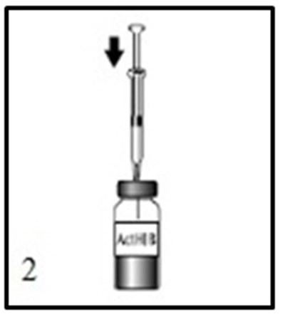 Figure 2 (Acthib 02)