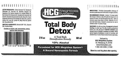 Total Body Detox (Mm1)