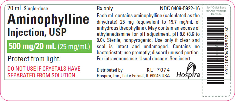 Aminophylline Injection, Solution - Images NDC 51662-1341