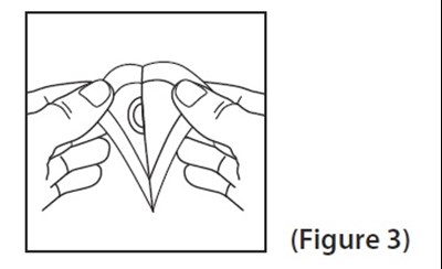 Figure-3 (Figure 3)