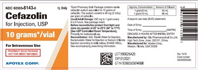 cefazolin-for-inject-figure-2.jpg Carton NDC 60505-6143-4 - cefazolin for inject figure 2