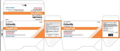 cefazolin-for-inject-figure-4.jpg cefazolin for inject figure 4