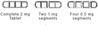 Fragments (Fr2)