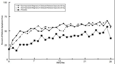 Figure-4 (Figure 4)