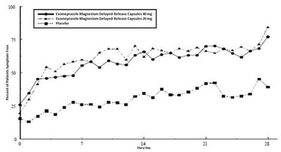 Figure-5 (Figure 5)