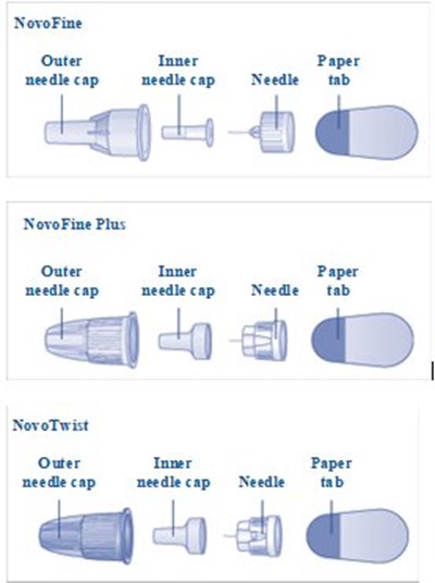 Needle Components. (Image 03)