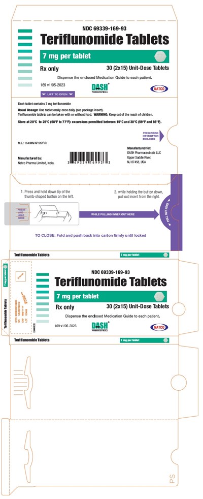 Outer-carton (Teriflunomide Tablets Wallet Outer Carton 7mg)