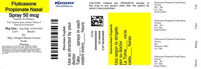 Fluticasone Propionate Nasal Spray 50 Mcg (Fluticasone Propionate Spray Bottle Label)