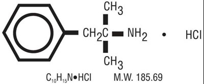 Structural Formula (Phentermine Str)