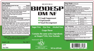 Biodespdmnf (Biodespdmnf)