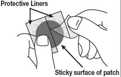 Figure D - rivastigmine 13