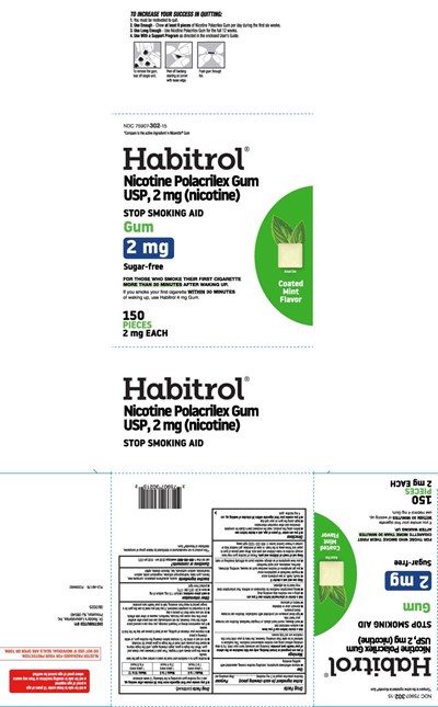 Nicotine Polacrilex (equal To 2 mg Nicotine) (Habitrol Nicotine Polacrilex 2 mg Mint Coated Usp  1)