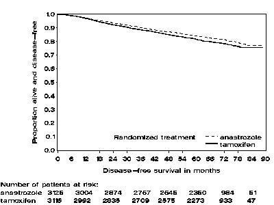 Figure1 (Figure1)