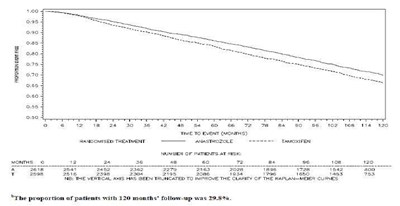 Figure4 (Figure4)