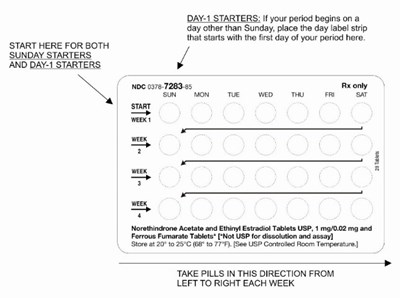 Blister Image With Instructions (6ba530ce 2499 4963 850e 620b8956af7b 03)