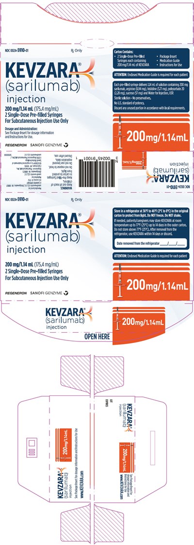 PRINCIPAL DISPLAY PANEL - 200 mg/1.14 mL Syringe Carton - kevzara 27