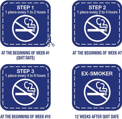 Week reminder stickers-image 9 - image 07