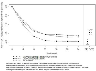 Fig2 (Fig2)