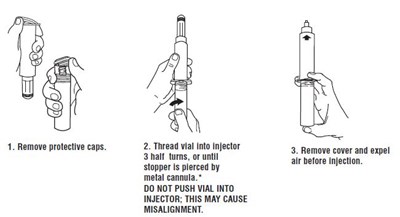 Instructions (Instructions)