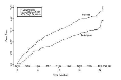 c2547a70-38b0-44a5-b9f1-f0a8c776e2c9-02.jpg Figure 1 - c2547a70 38b0 44a5 b9f1 f0a8c776e2c9 02