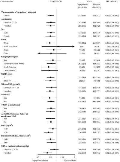 Figure_10b - figure 10b