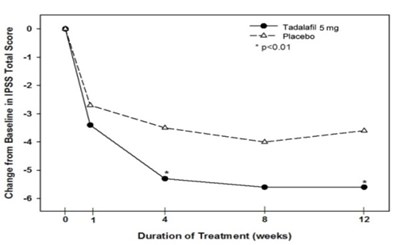 Figure 6 (30ee4705 36a5 4a56 852d 9d76c40668db 07)