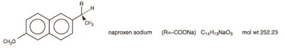Structural Formula (Naproxen Sodium Tablets Usp 1)