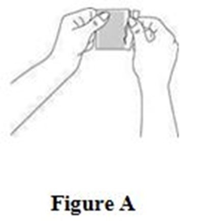 Figure A - combipatch figure 4