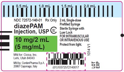 Principal Display Panel (10 mg/2 mL Syringe Label)