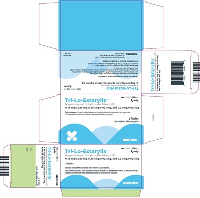 Tri-lo-carton (Tri Lo Carton)
