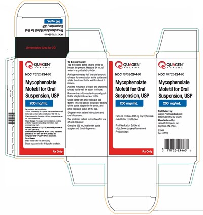 Cartonlabel (Cartonlabel)