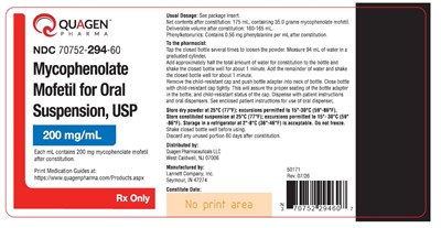 Containerlabel (Containerlabel)
