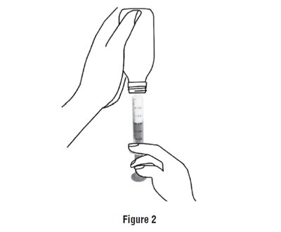 Figure2 (Figure2)