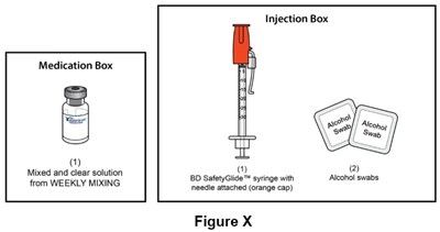 Figure X (Egr00 0001 31)