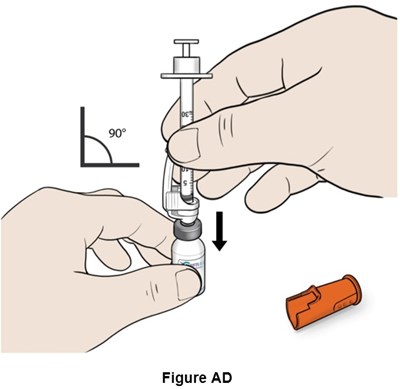 Figure Ad (Egr00 0001 37)