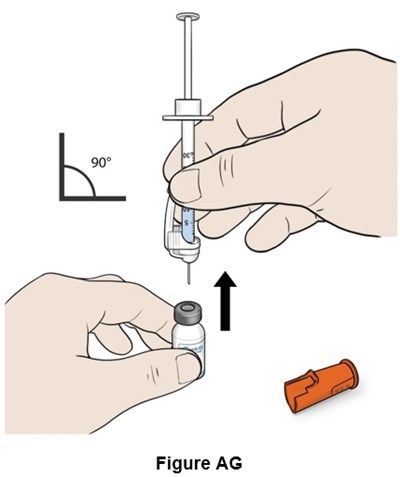 Figure Ag (Egr00 0001 40)
