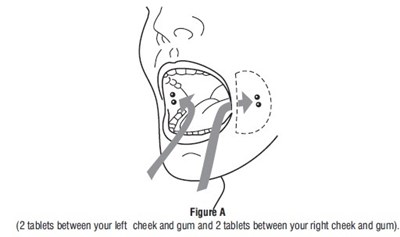 Figure-2 (Figure 2)