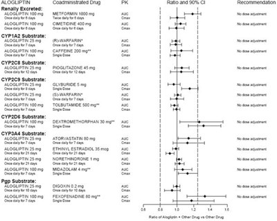 Figure 1 - kazano 03
