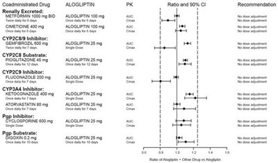 Figure 2 - kazano 04