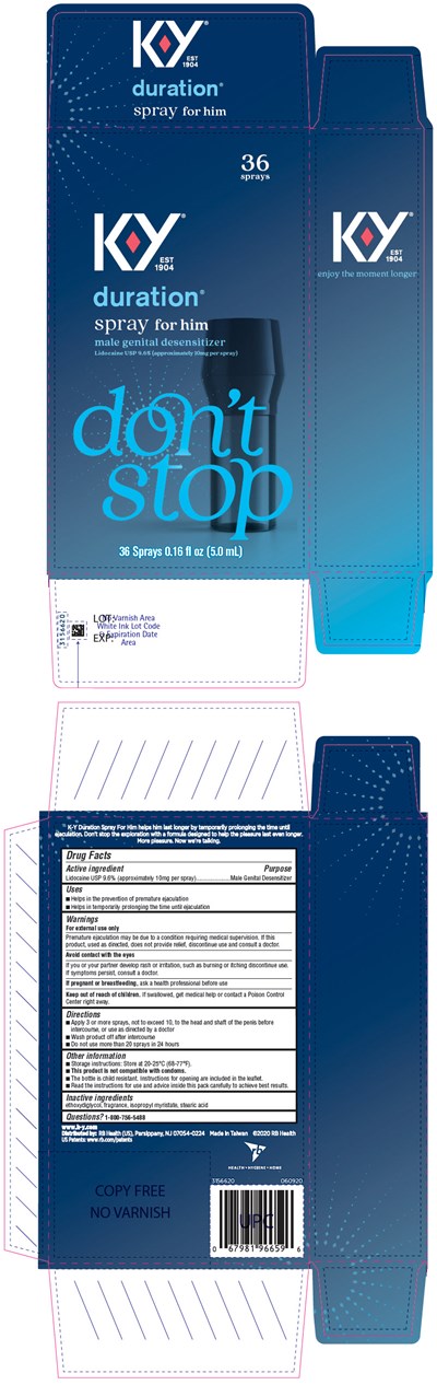 Principal Display Panel (5.0 mL Bottle Carton)