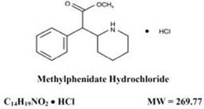 Methylphenidatestructure (Methylphenidate Hydrochloride 1)
