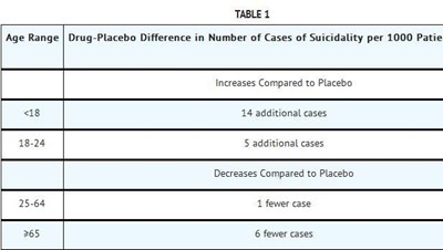 Table1.jpg image description - Table1