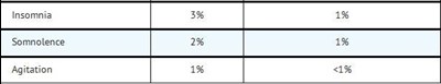 Table2-1.jpg image description - Table2 1