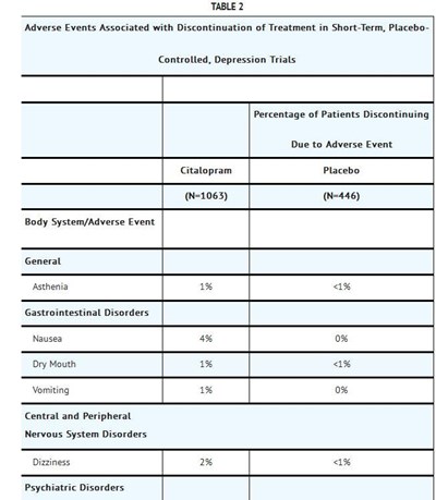 Table2.jpg image description - Table2