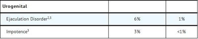 Table3-2.jpg image description - Table3 2