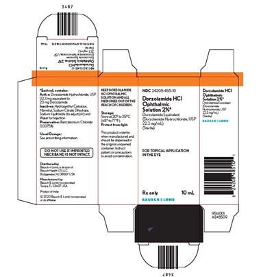 Dorzolamide Carton (Image 05)