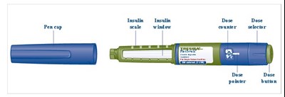 Figure A: Tresiba FlexTouch U200 Pen Components - image 42