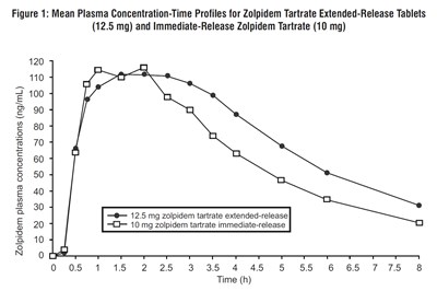 Figure1 (Figure1)