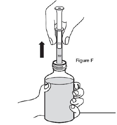 F - sildenafil powder for oral suspension 11
